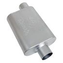 Thrush Hush Thrush Mufflers 17636