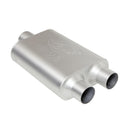 Thrush Welded Mufflers 17661