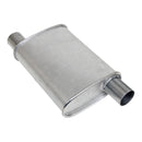 Thrush Glasspack Mufflers 24242
