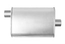 Thrush Rattler Mufflers 24253