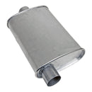 Thrush Turbo Mufflers 17715