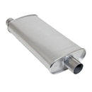 Thrush Welded Mufflers 17651