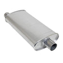 Thrush Turbo Mufflers 17718