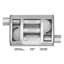 Dynomax Super Turbo Mufflers 17733