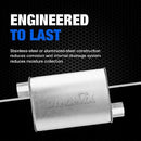 Dynomax Super Turbo Mufflers 17733