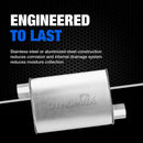Dynomax Super Turbo Mufflers 17733