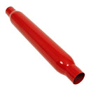 Thrush Glasspack Mufflers 24201