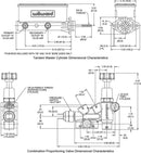 Wilwood Aluminum Tandem Master Cylinders 261-13271-BK