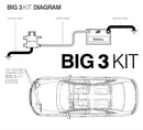 XS Power Big 3 XP Cable Kits BIG3XP